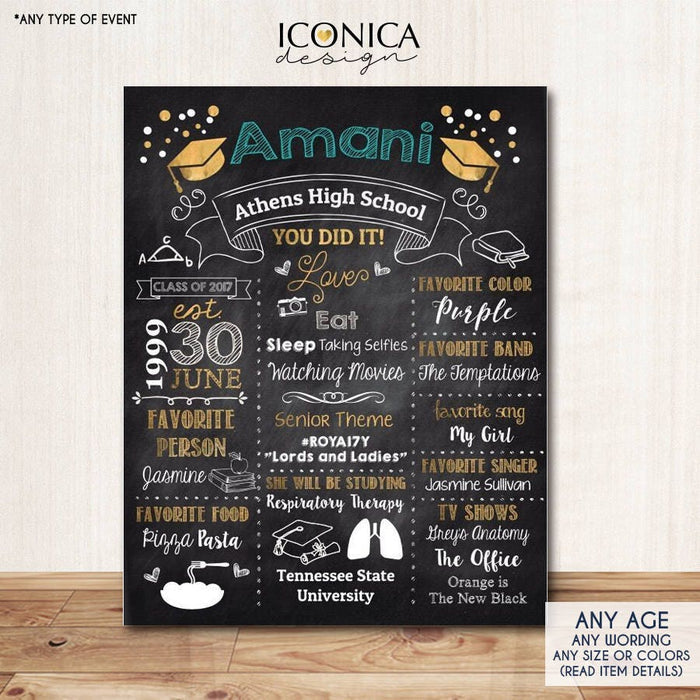 Custom Graduation Chalkboard Sign, Keepsake Poster (Printed or Printable File)