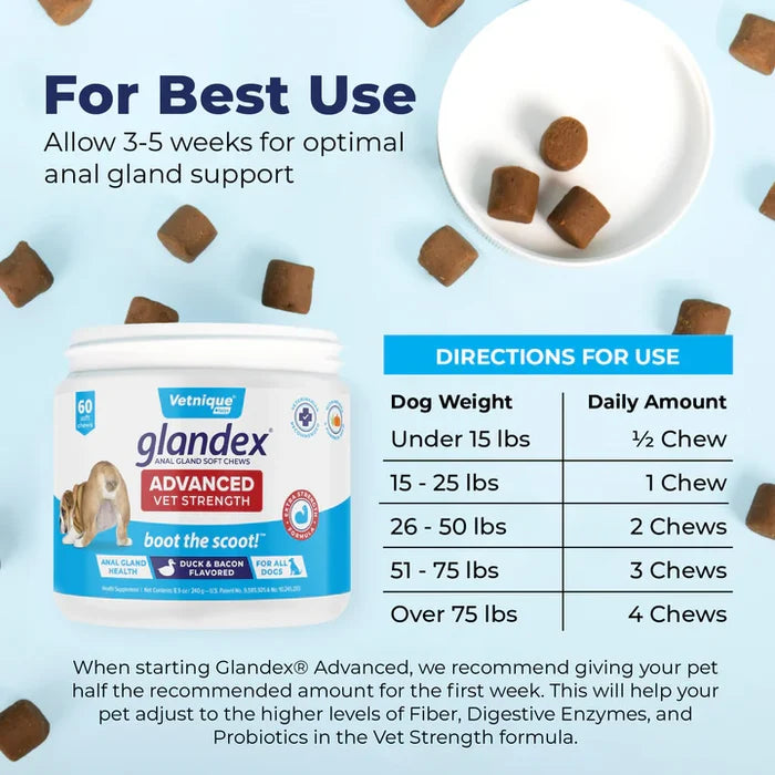 Glandex Anal Gland Support Soft Chews - Duck & Bacon Flavor 120 ct.