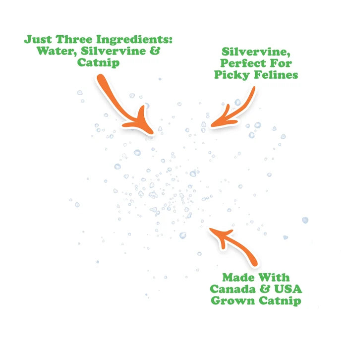 Meowijuana Catnip Spray with Silvervine 3oz