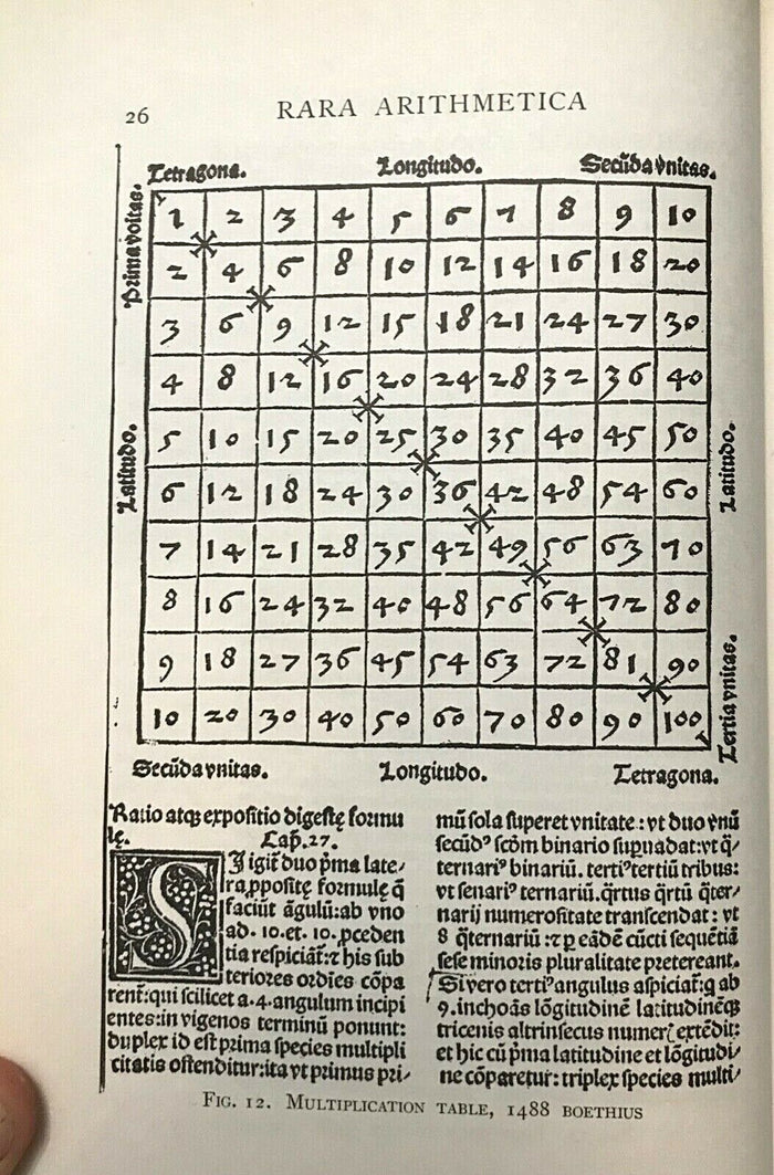 RARA ARITHMETICA - 1st 1908 INSCRIPTION to C.H. Thordarson INVENTOR MATHEMATICS