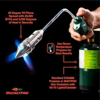 The RocketFire™ Fire Torch Classic | Red Handle